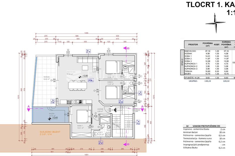 Apartma Naprodaj - Šibensko-kninska Šibenik - Okolica