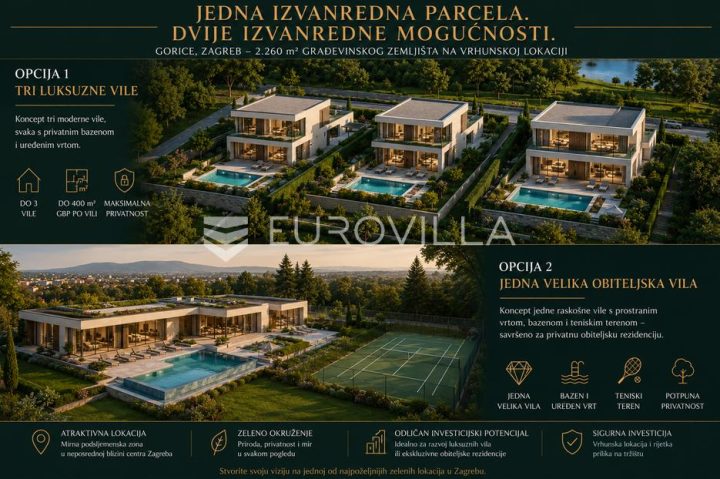 Parcela Naprodaj - Grad Zagreb Maksimir - foto 2/2