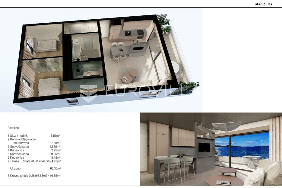 Flat For sale -  Povljana