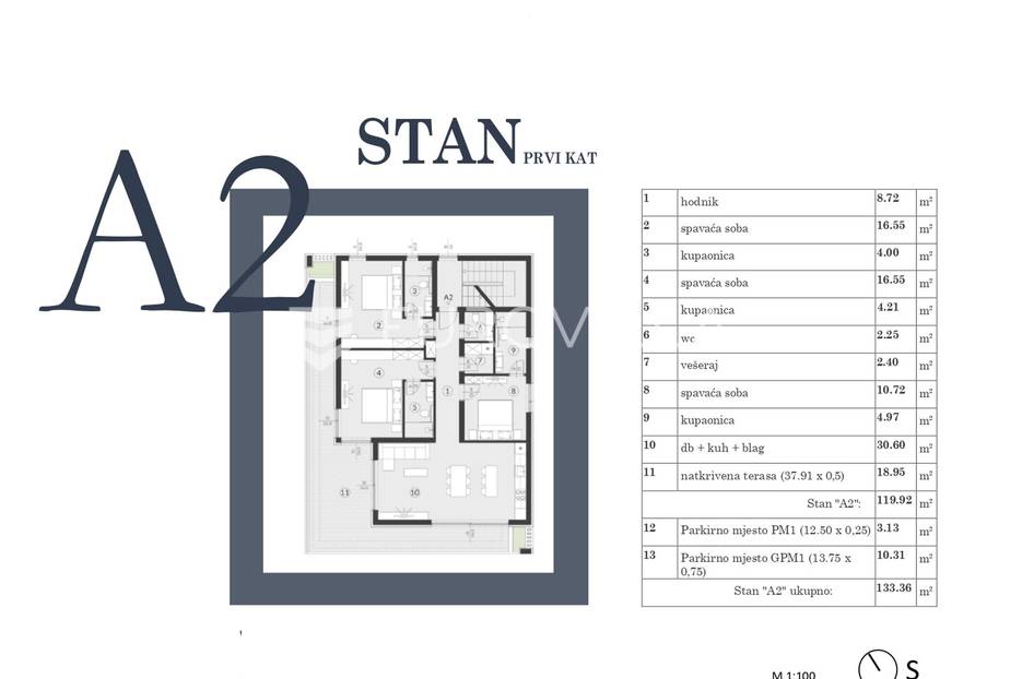 Apartmán Na predaj -  Medulin