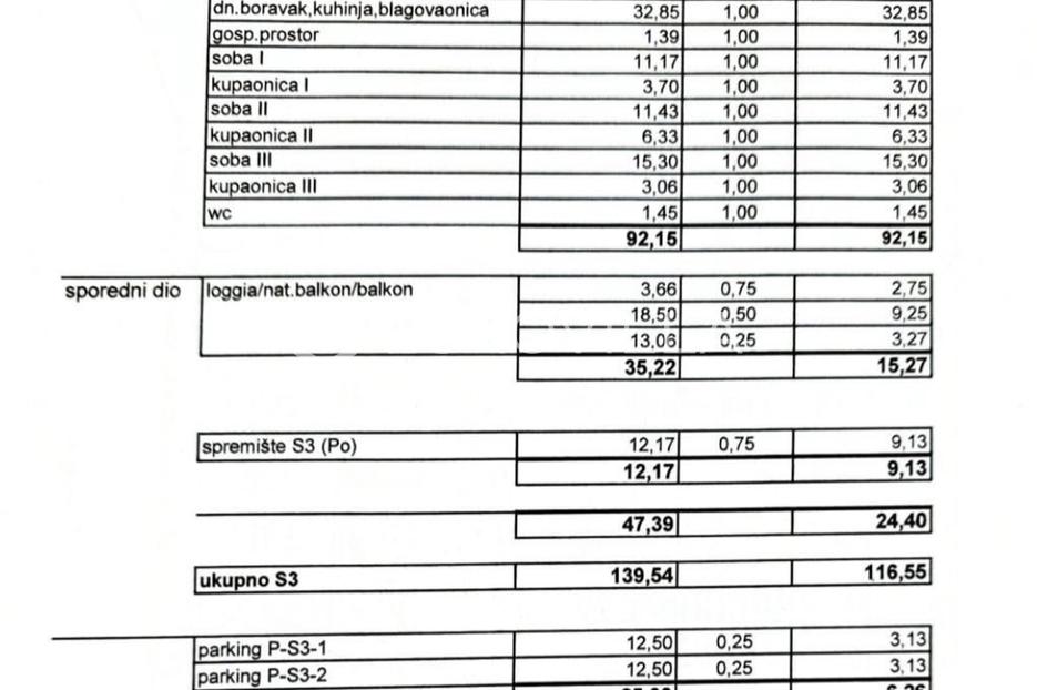 Apartment Zu verkaufen -  Novalja