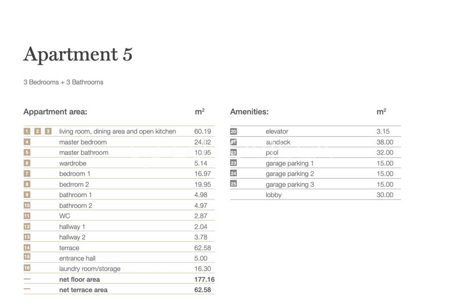 Stan Na prodaju -  Opatija