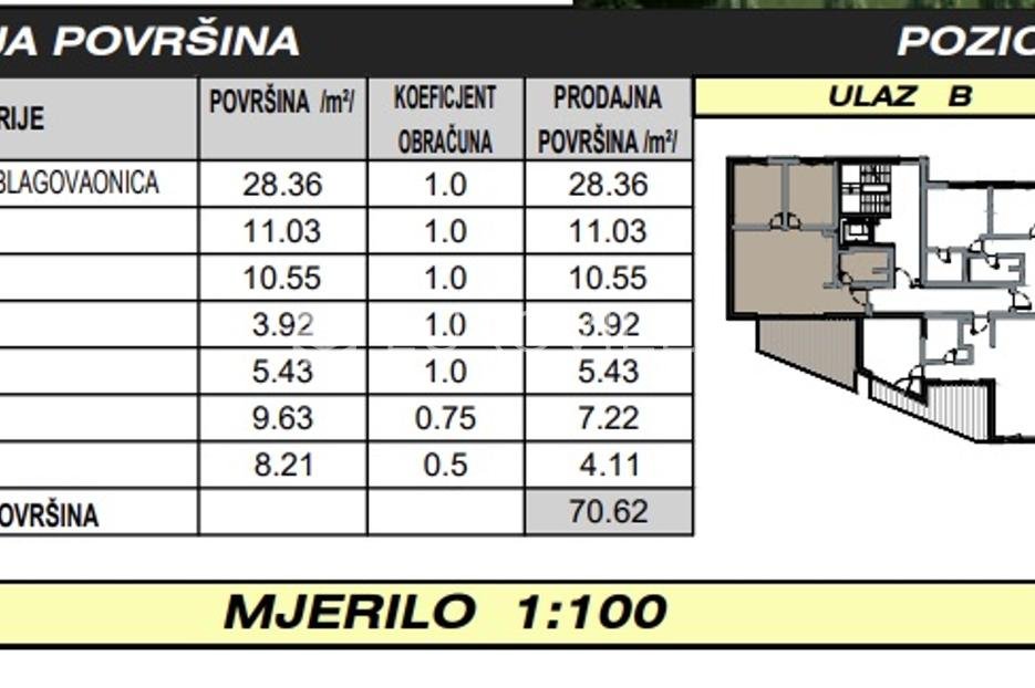 Apartma Naprodaj - Splitsko-dalmatinska Makarska