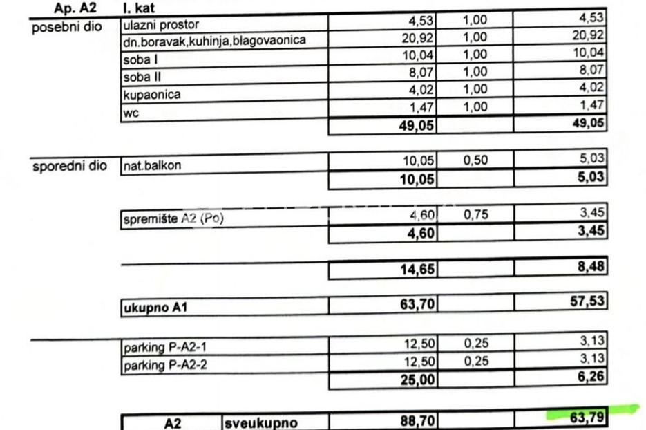 Apartment Zu verkaufen -  Novalja