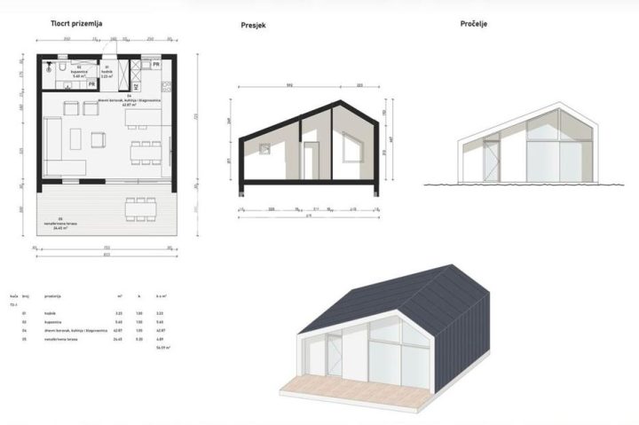 Terrain à vendre 715 m² – Đakovo