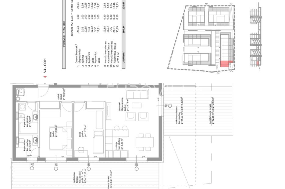 Flat For sale -  Zadar