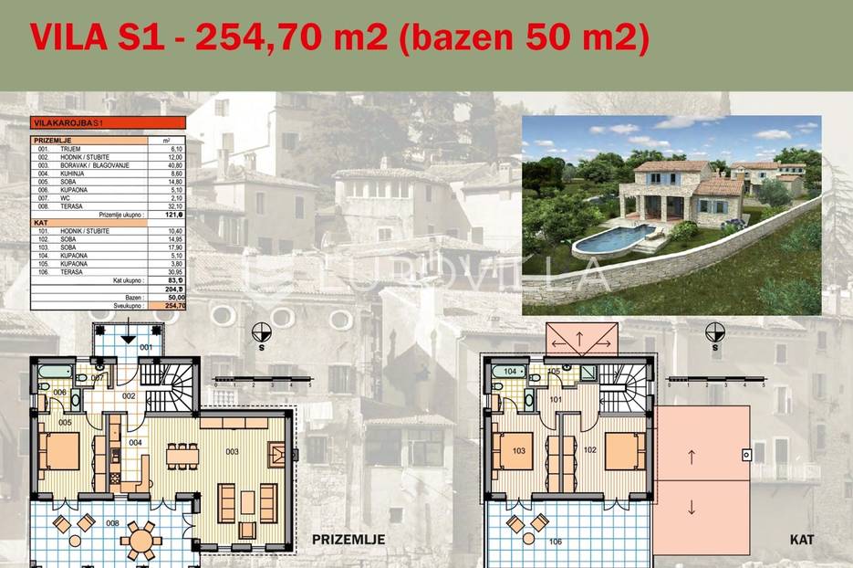Land For sale -  Karojba