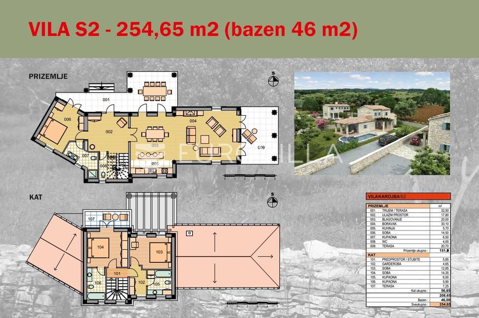Land For sale -  Karojba