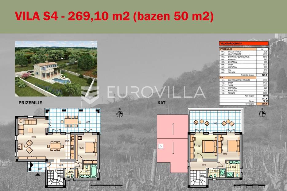 Parcela Naprodaj - Istarska Karojba