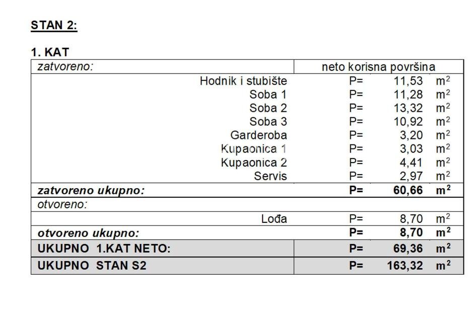 Apartma Naprodaj - Brodsko-posavska Slavonski Brod