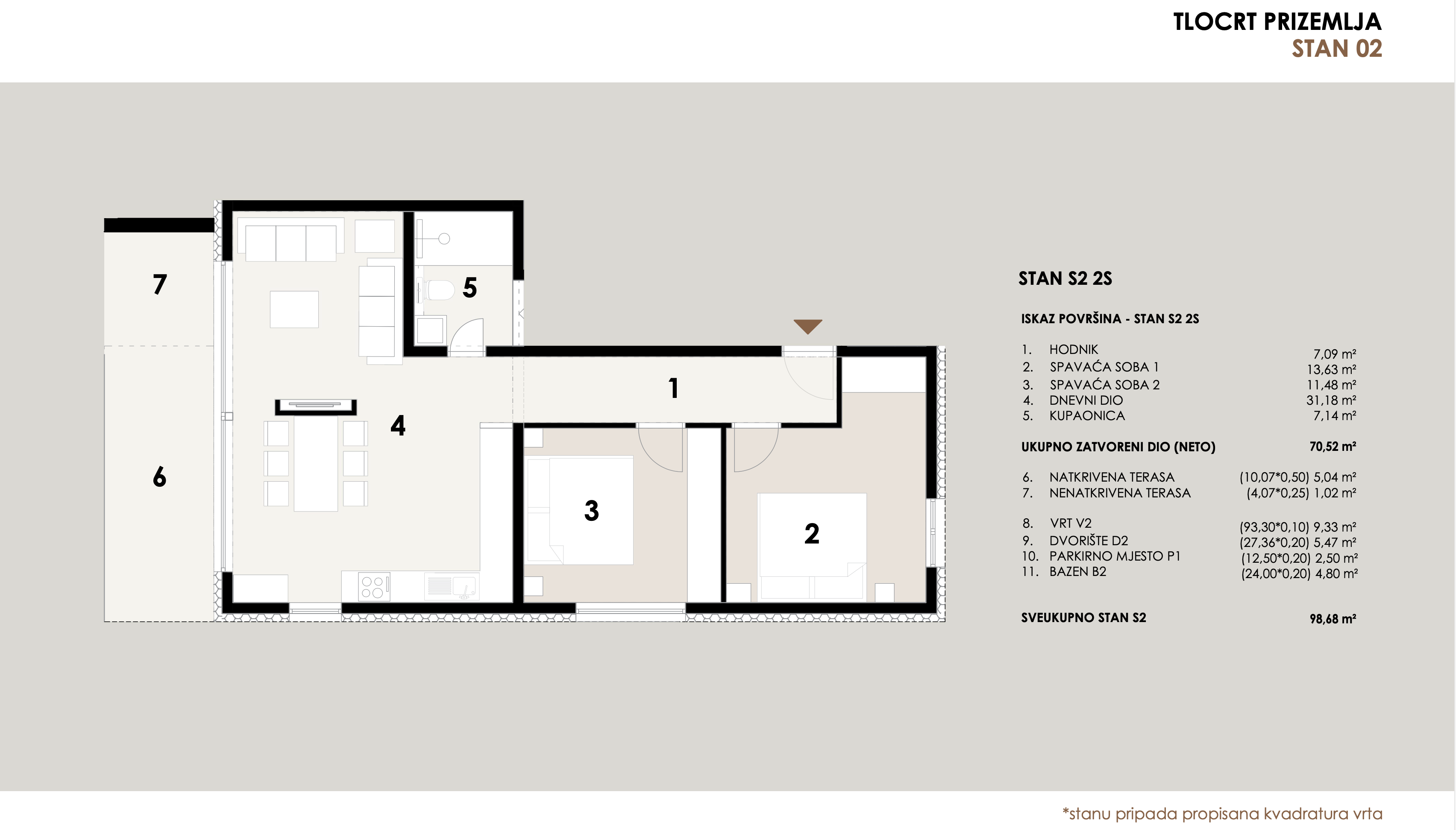 Flat For sale - ZADARSKA BIBINJE
