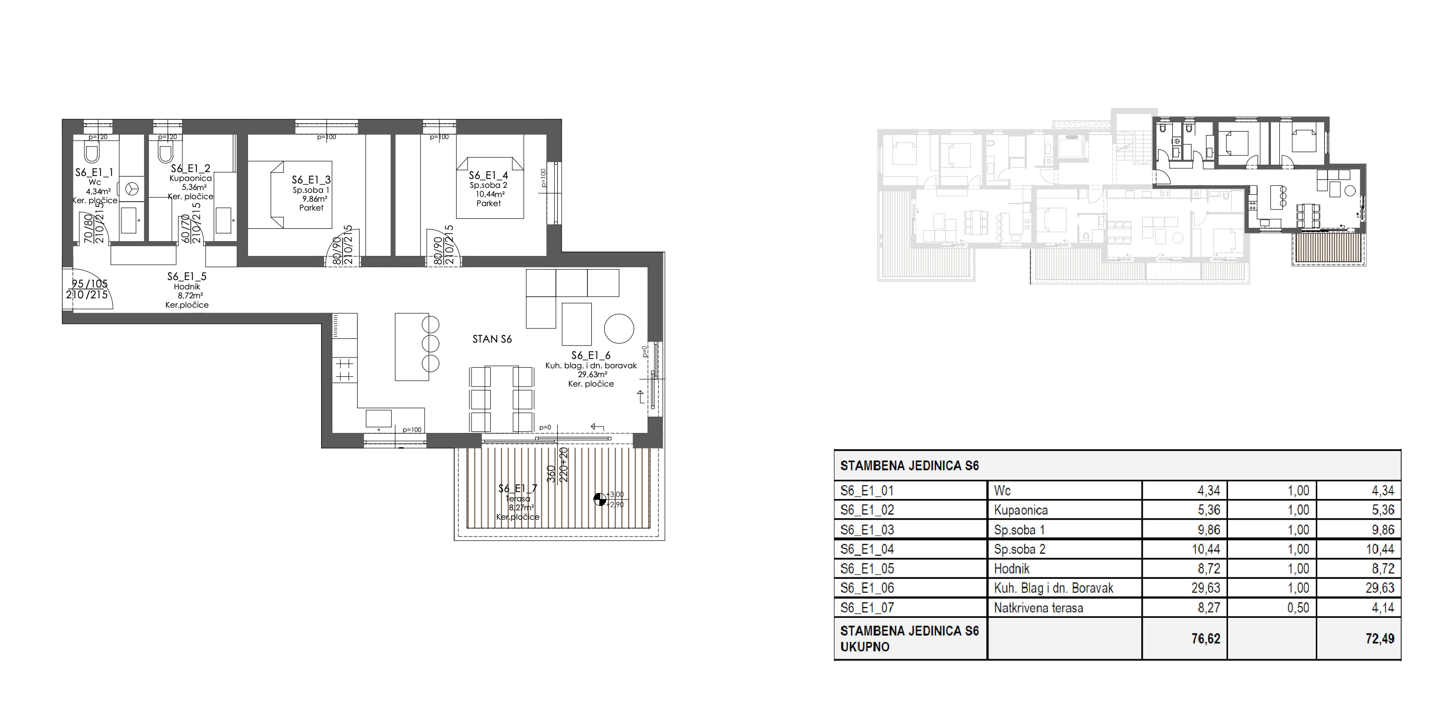 Flat For sale - ZADARSKA PRIVLAKA
