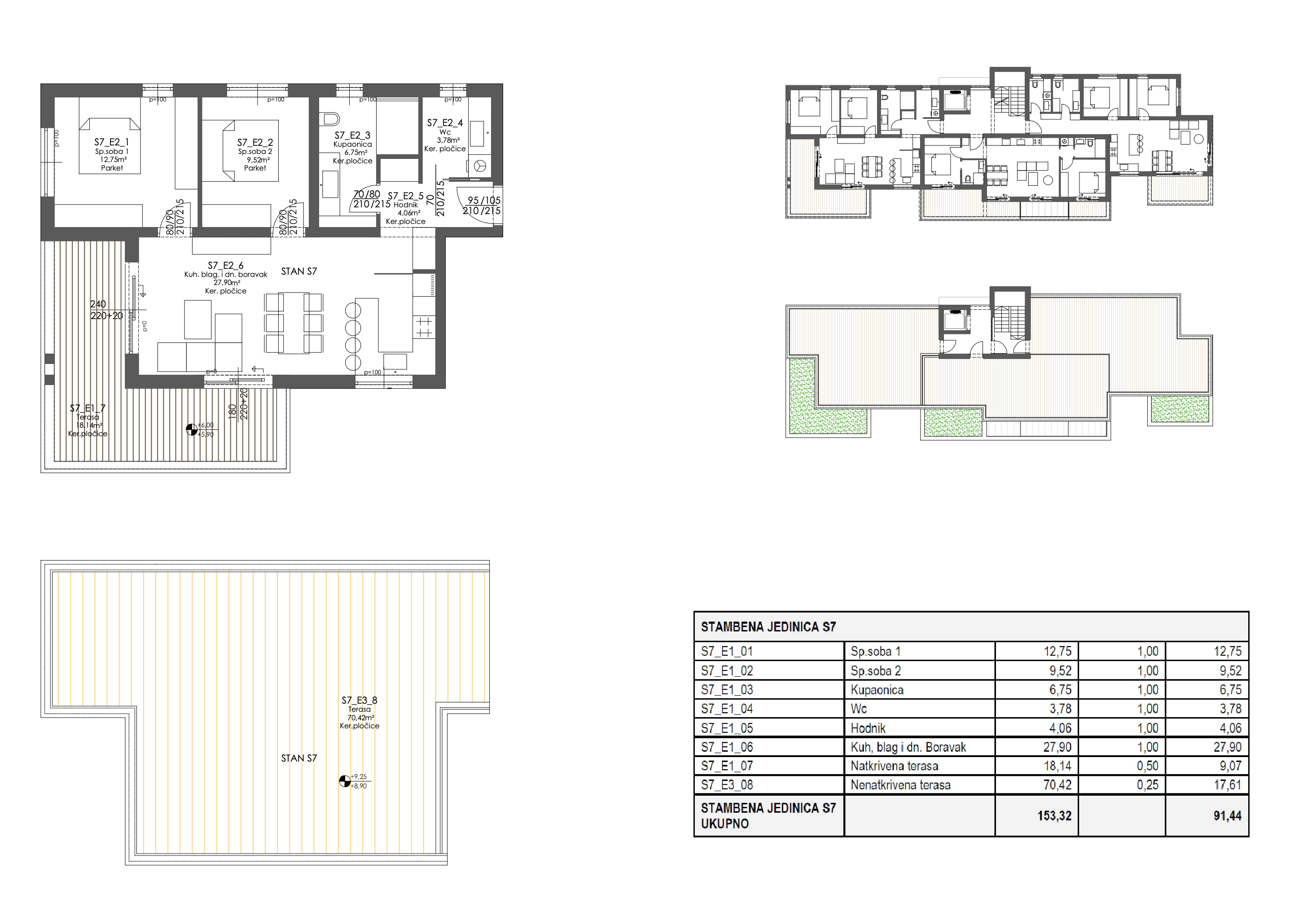 Appartement À vendre - ZADARSKA PRIVLAKA