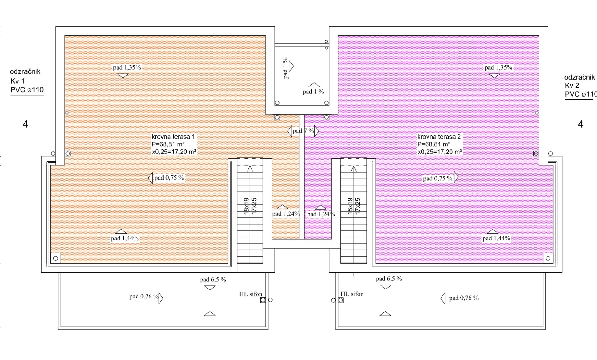 Apartma Naprodaj - ZADARSKA Sukošan