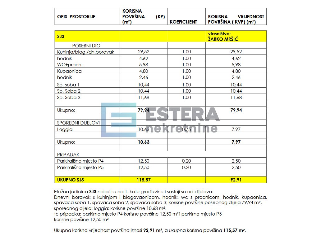 Apartma Naprodaj - Zadarska Biograd na Moru