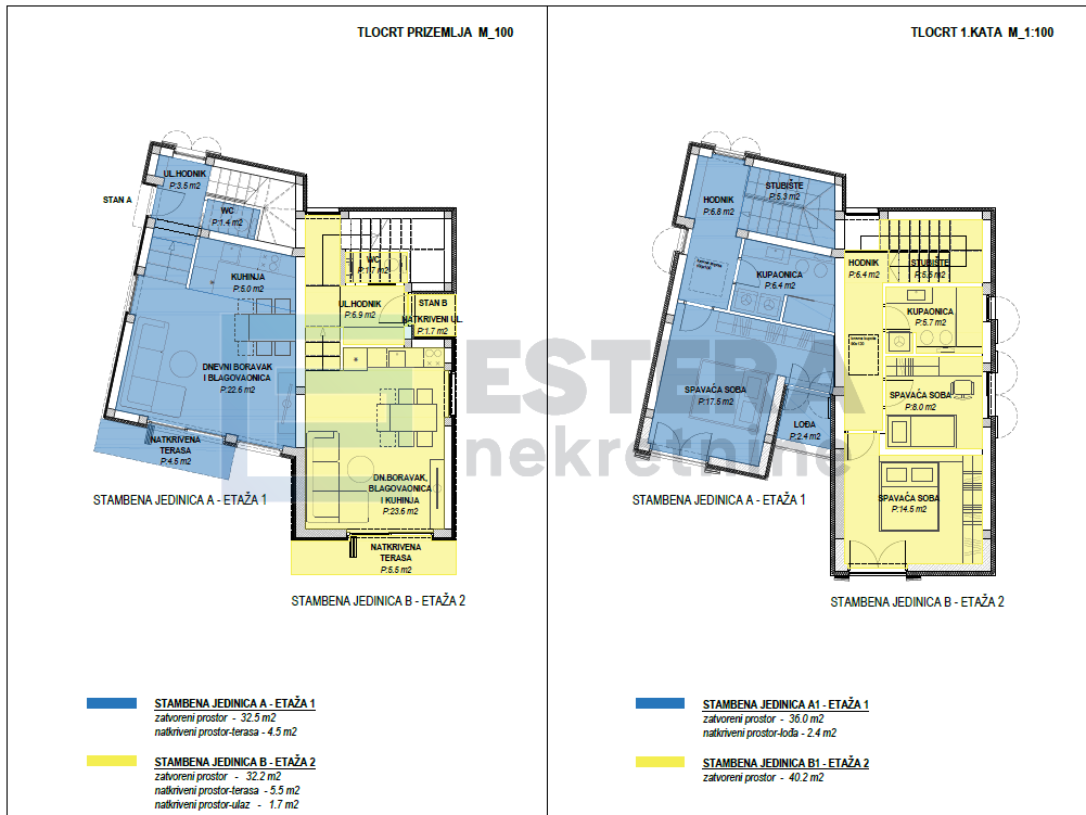 Flat For sale -  Sveti Filip i Jakov