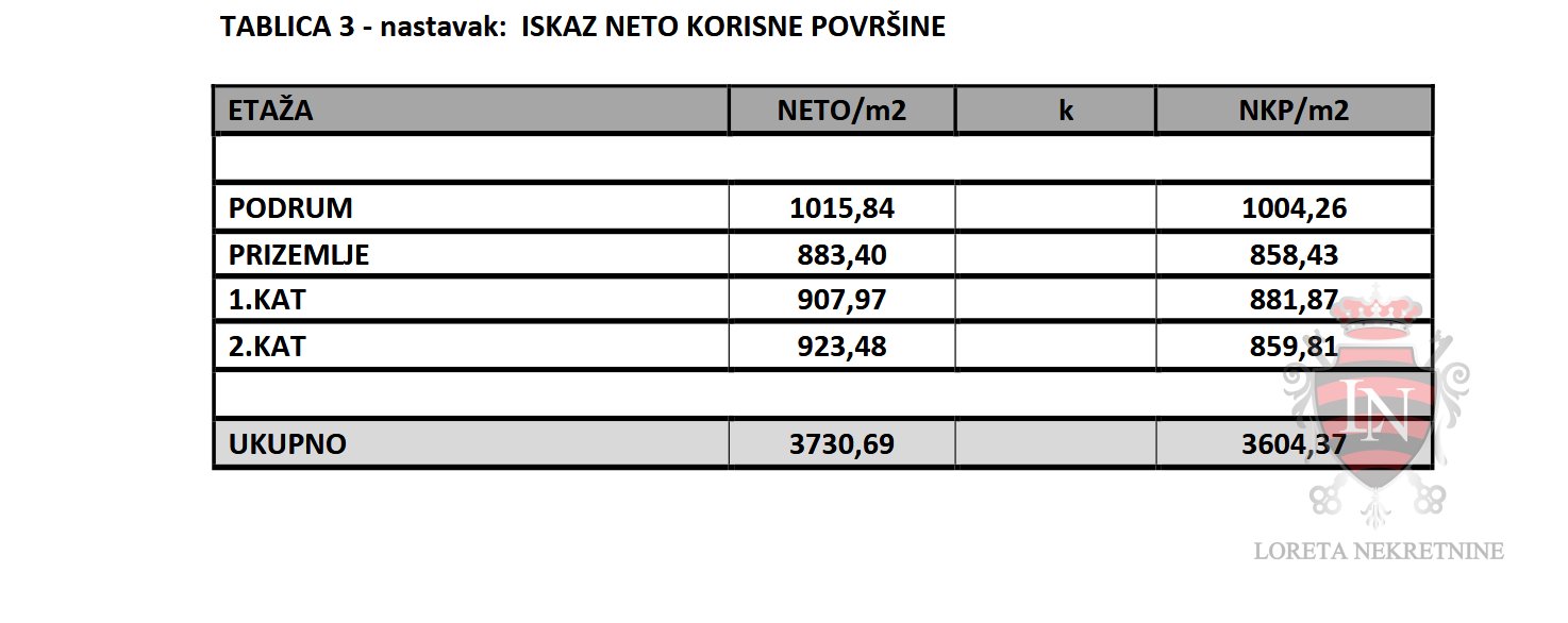 Zemljište Na prodaju - Zagrebačka županija Rugvica