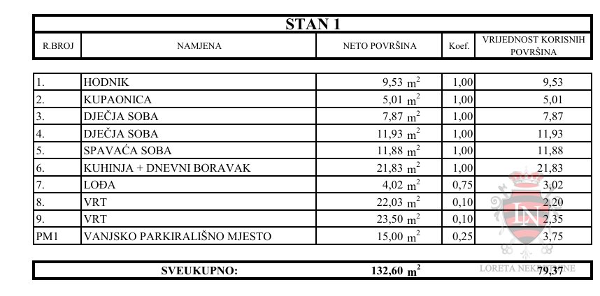 Stan Na prodaju - Grad Zagreb Novi Zagreb - Zapad