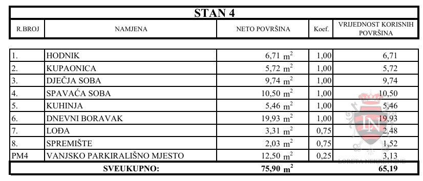 Flat For sale - Grad Zagreb Novi Zagreb - Zapad