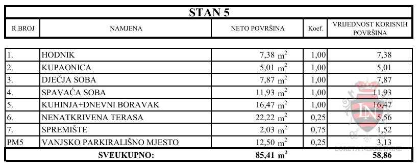 Stan Na prodaju - Grad Zagreb Novi Zagreb - Zapad
