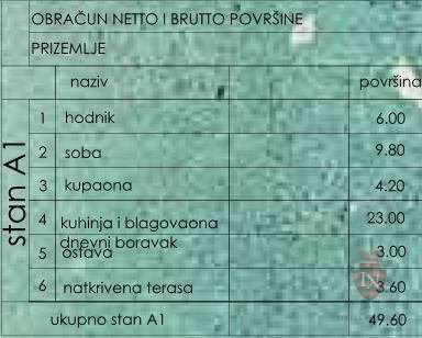 Apartma Naprodaj - Istarska županija Pula