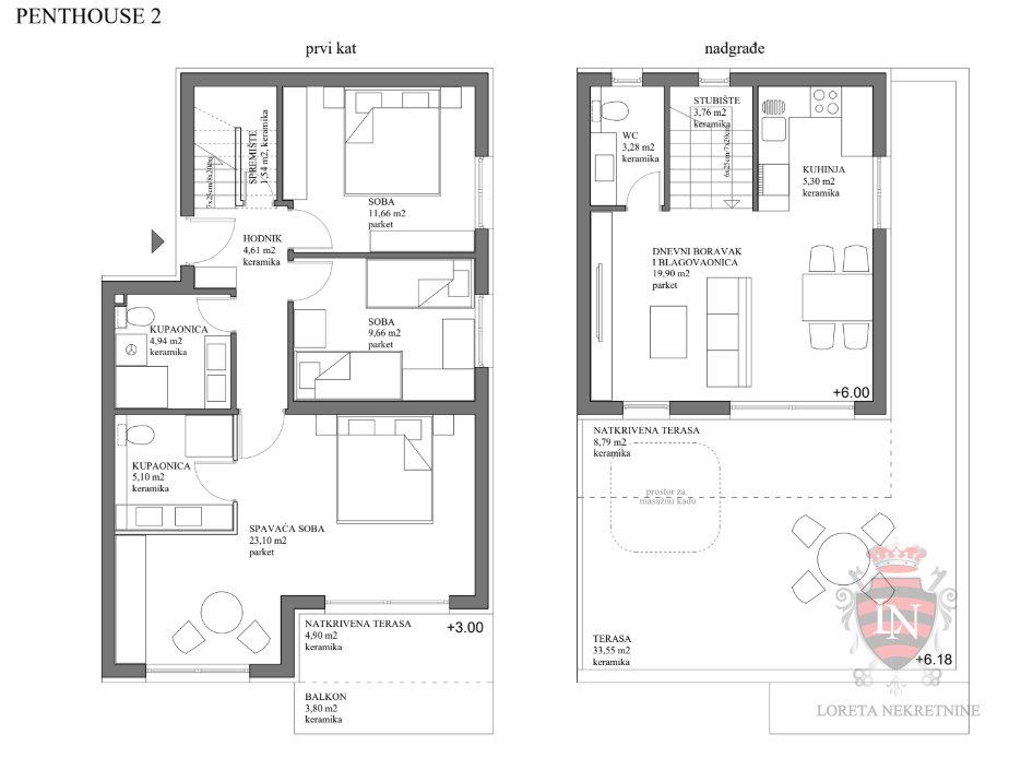 Appartamento In vendita - Splitsko-dalmatinska županija Kaštela