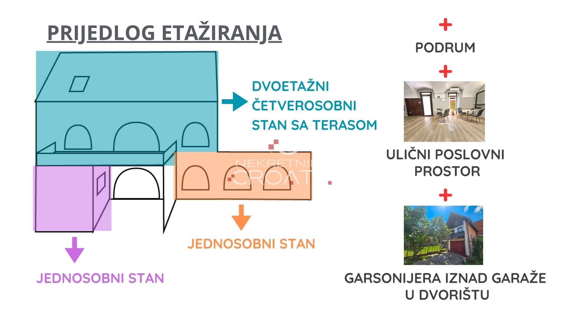 Apartma Naprodaj - Varaždinska Centar