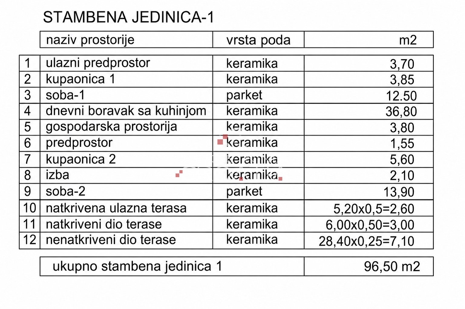 Apartma Naprodaj - Varaždinska Turčin