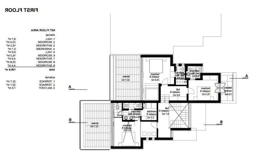 House For sale -  Dubrovnik