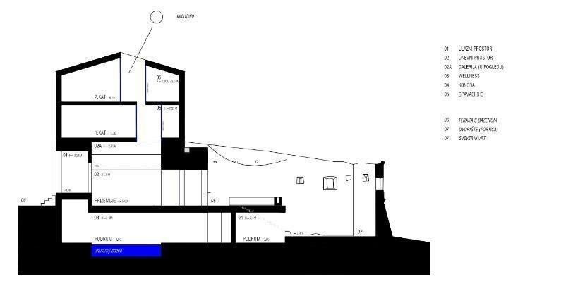 Haus Zu verkaufen - Splitsko-dalmatinska Sućuraj