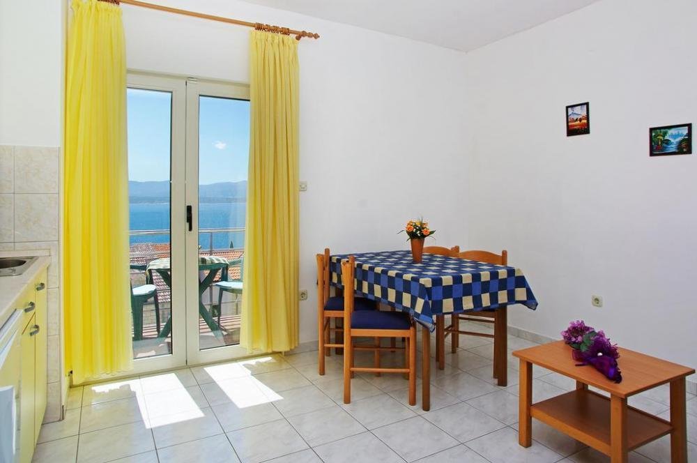 Hotel Zu verkaufen - Splitsko-dalmatinska Bol