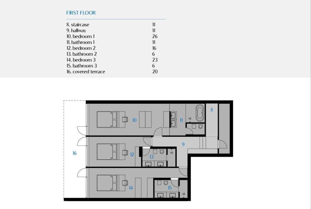 Haus Zu verkaufen - Ličko-senjska Novalja