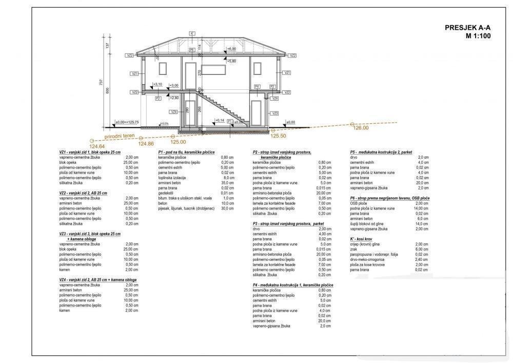 Haus Zu verkaufen -  Krk