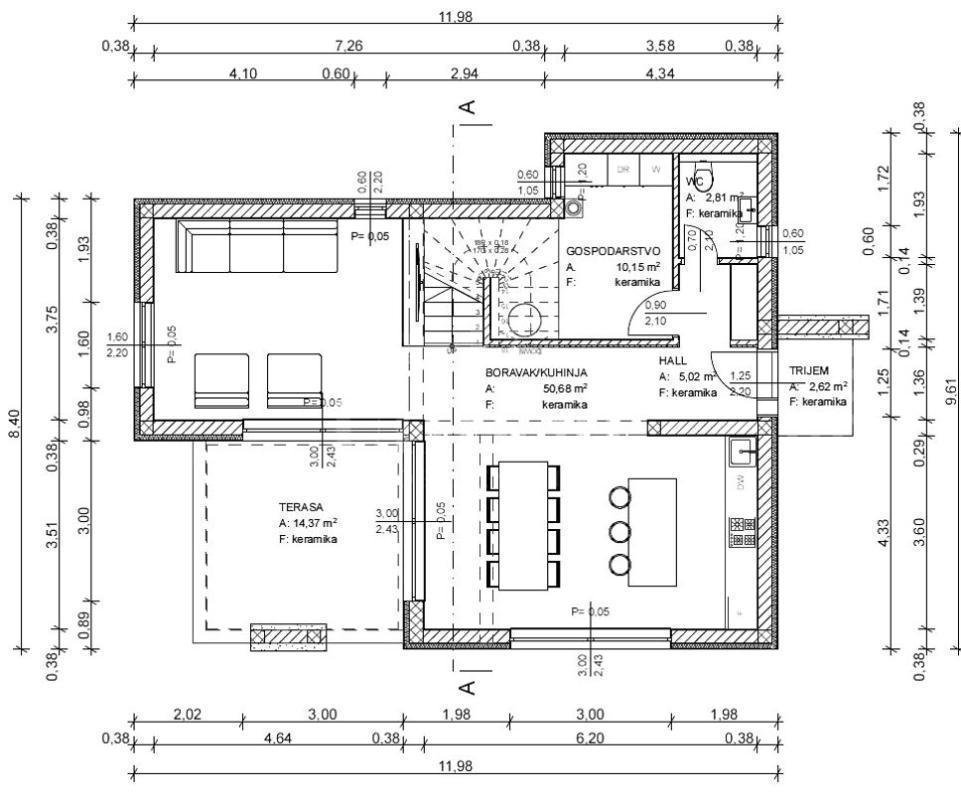 Haus Zu verkaufen - Istarska Poreč