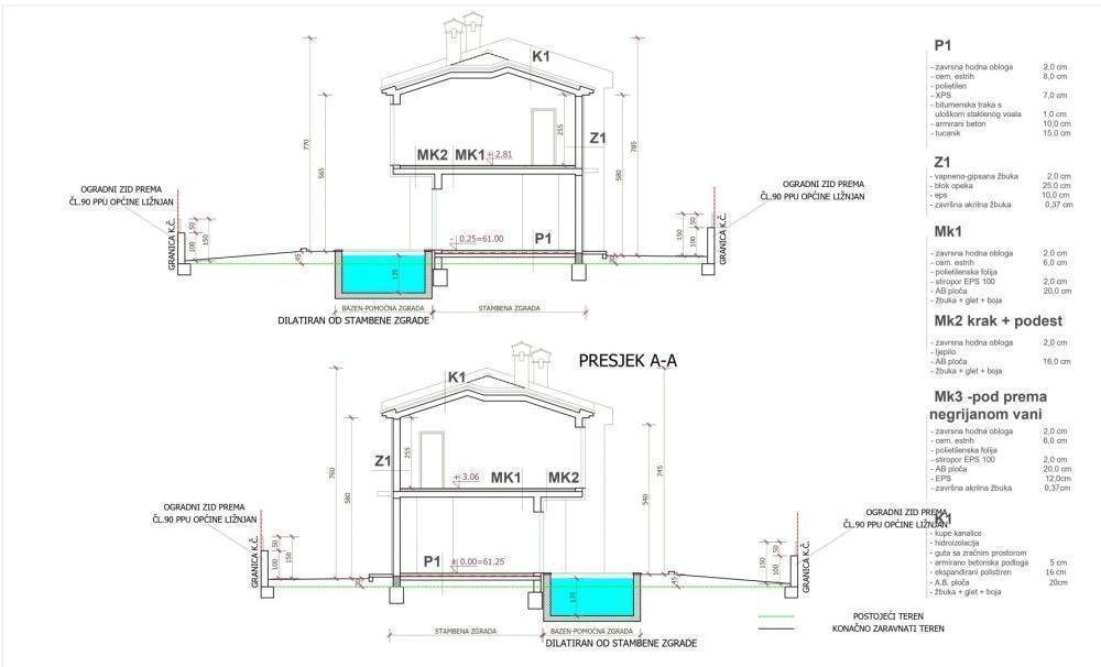 Haus Zu verkaufen - Istarska Ližnjan