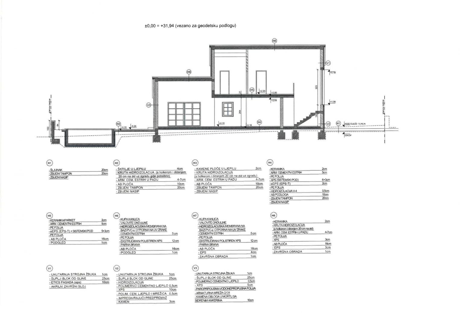 Haus Zu verkaufen -  Novigrad