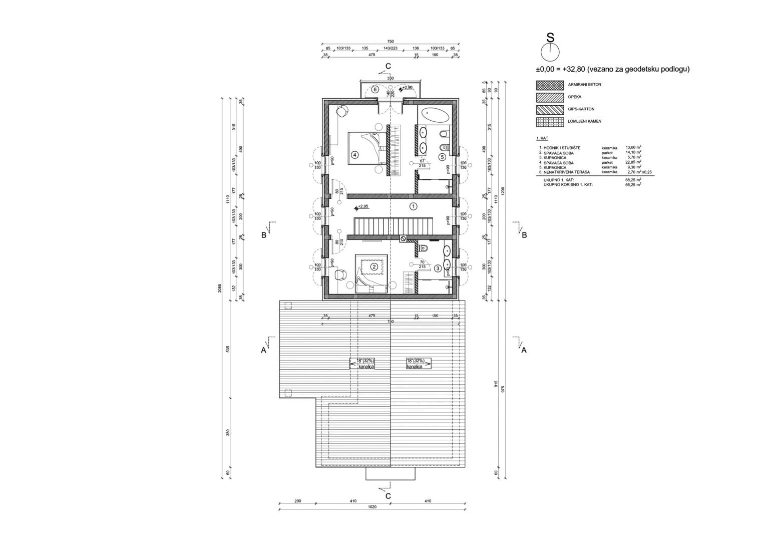 Haus Zu verkaufen -  Novigrad