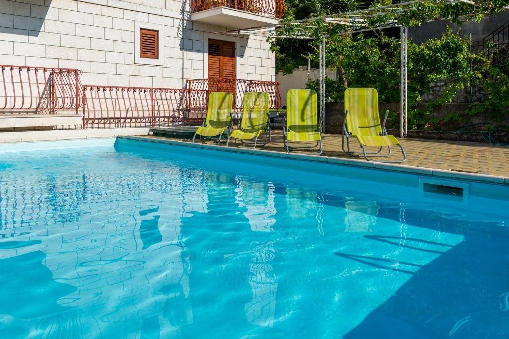 Hotel Naprodaj - Dubrovačko-neretvanska Dubrovnik