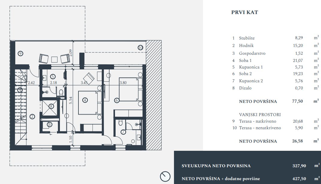 Casa In vendita - Istarska Umag