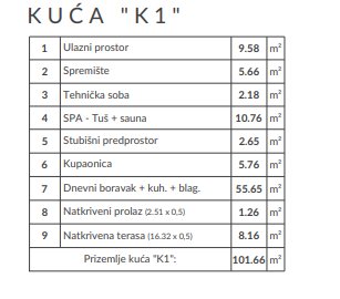 Kuća Na prodaju - Istarska Pula