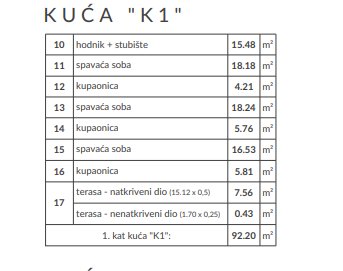 Kuća Na prodaju - Istarska Pula