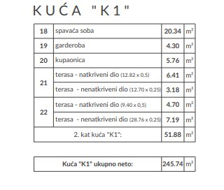 Kuća Na prodaju - Istarska Pula