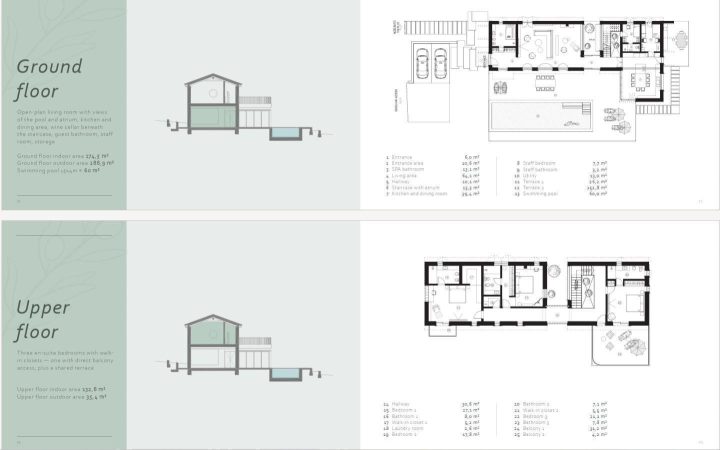 Casa In vendita - Poreč - foto 4/4