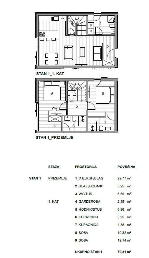 Apartma Na predaj -  Grad Krk