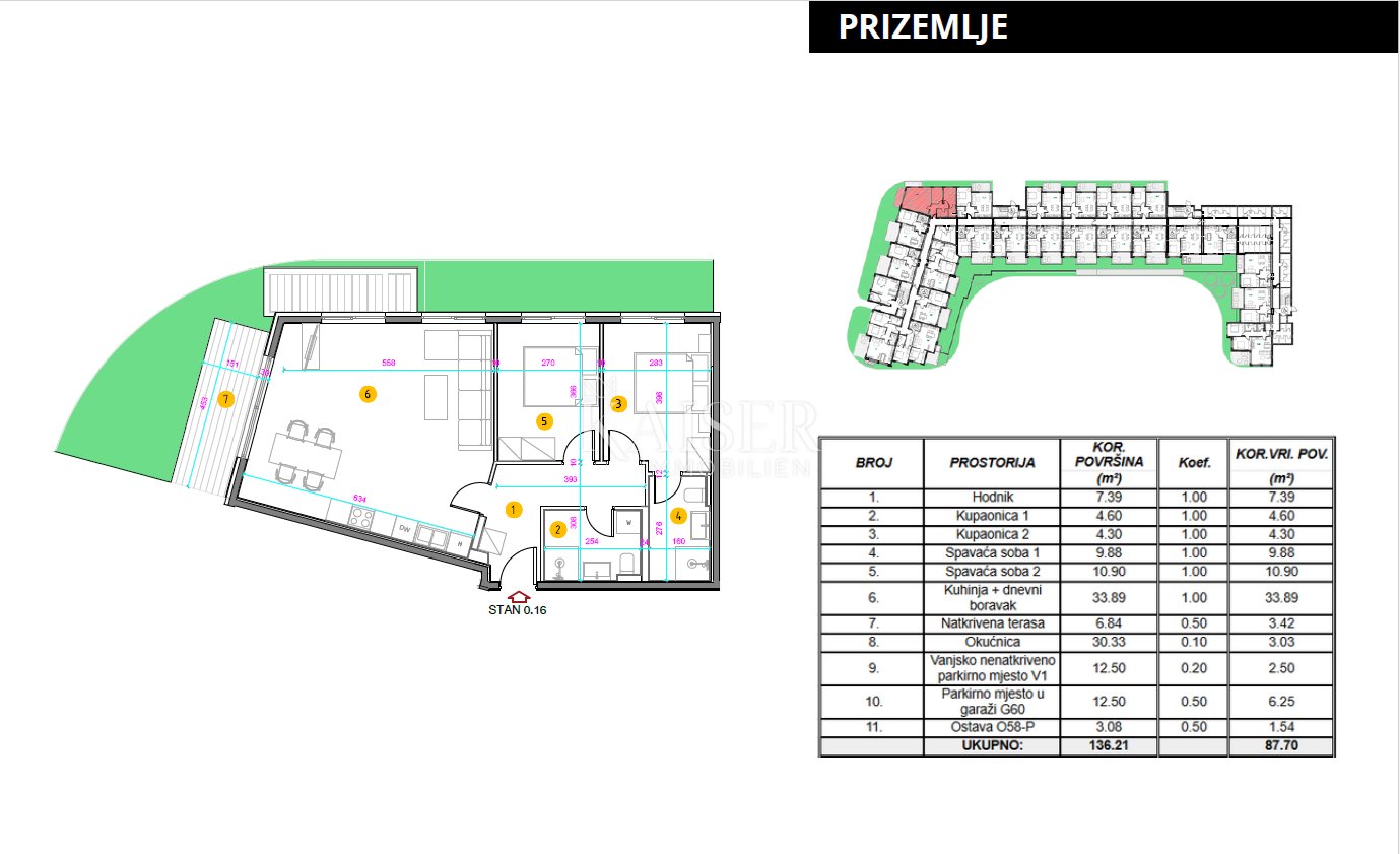 Apartment Zu verkaufen - Istarska Umag