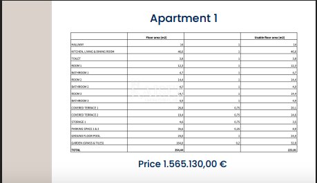 Apartma Naprodaj - Zadarska Nin