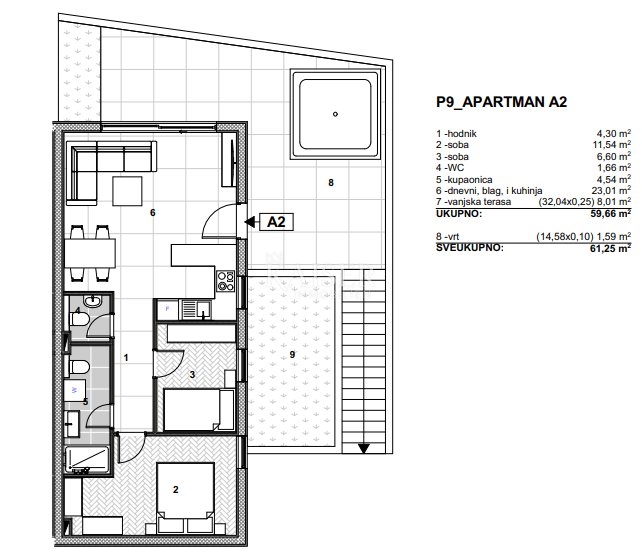 Apartment Zu verkaufen - Splitsko-dalmatinska Trogir