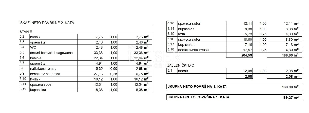 Apartma Naprodaj - Istarska Poreč