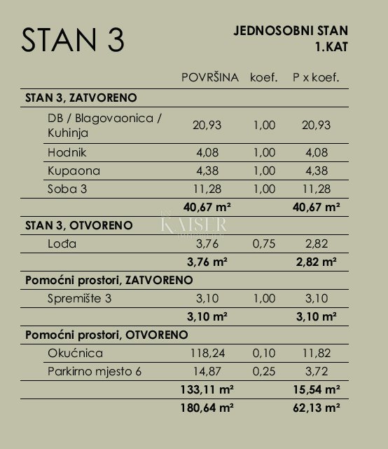 Apartment Zu verkaufen - Primorsko-goranska Rijeka