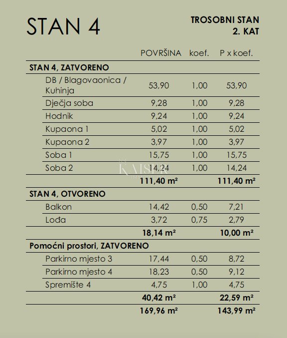 Apartment Zu verkaufen - Primorsko-goranska Rijeka